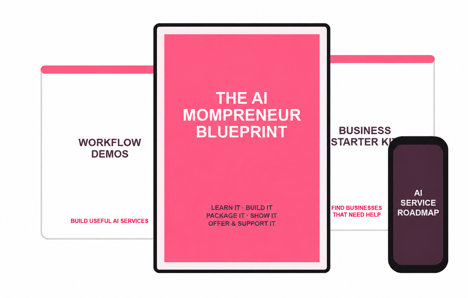 The AI Mompreneur Blueprint digital programme bundle